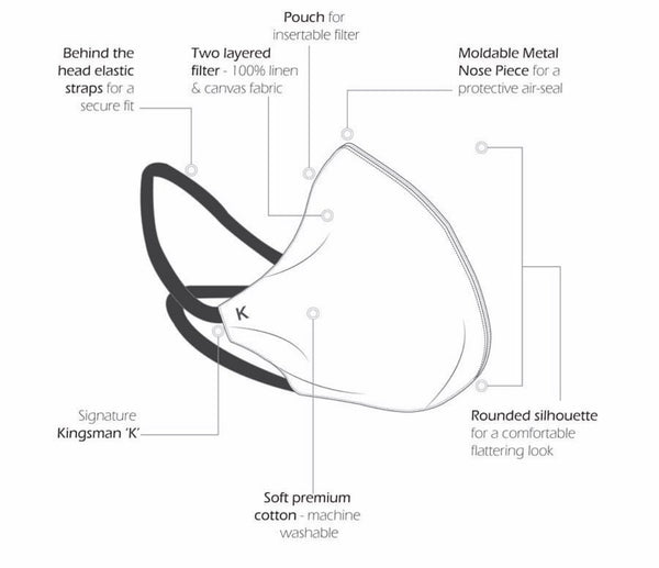Kingsman Handmade Face Mask Light Blue